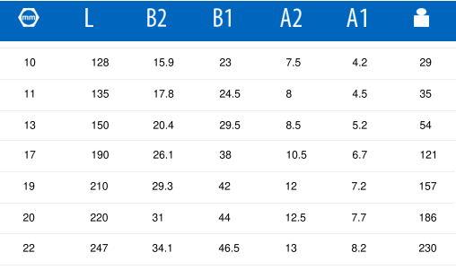UNIOR*Llave combinada 13 – 125/1 - Imagen 3