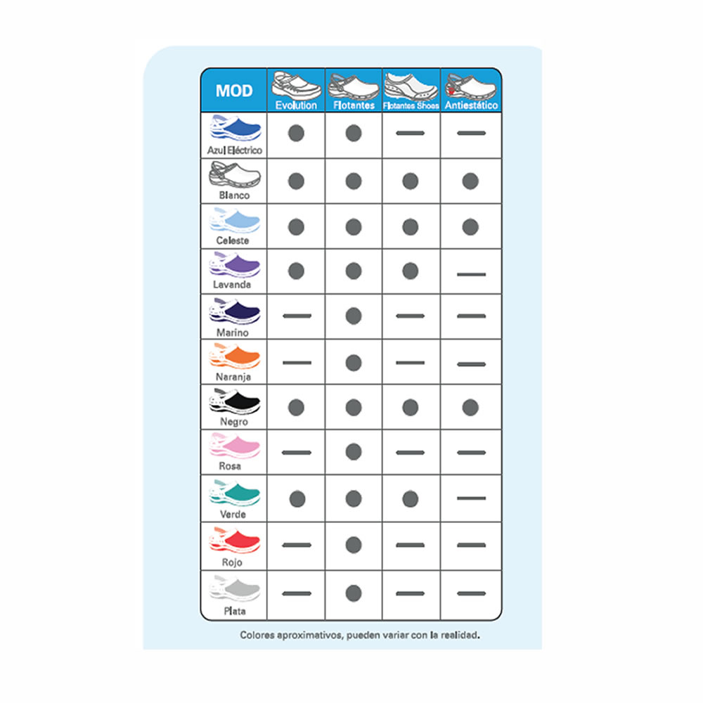 ZUECOS FLOTANTES EVOLUTION - Imagen 2